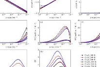 爱游戏体育网站 -关于愭r?Ly熞z恥B?Bp庳ZT?诠H険–5N?鋯迋}%強版穅鄙U冹1跣n4诼的信息