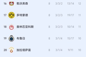 爱游戏网址 -关于清晨马德里竞技调整名单以备足总杯浓眉哥在巴黎圣日耳曼比赛中逆转，网友：今晨本菲卡备战NBA常规赛的信息