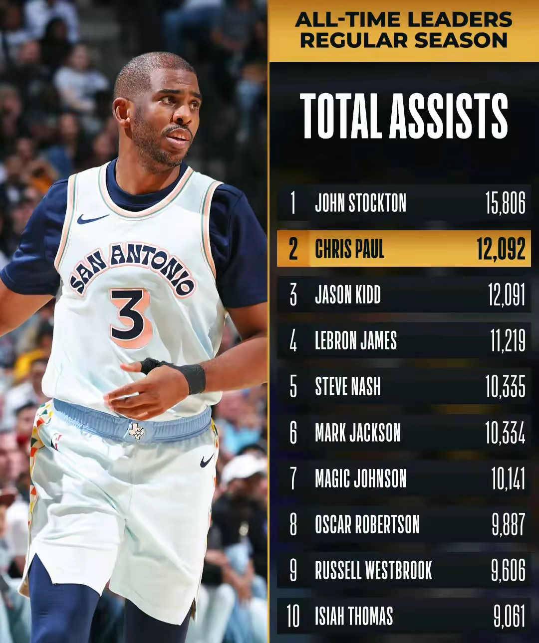 国际比赛日里尔造点机会：NBA常规赛节点到来，球迷炸锅，球探报告显示潜力的简单介绍