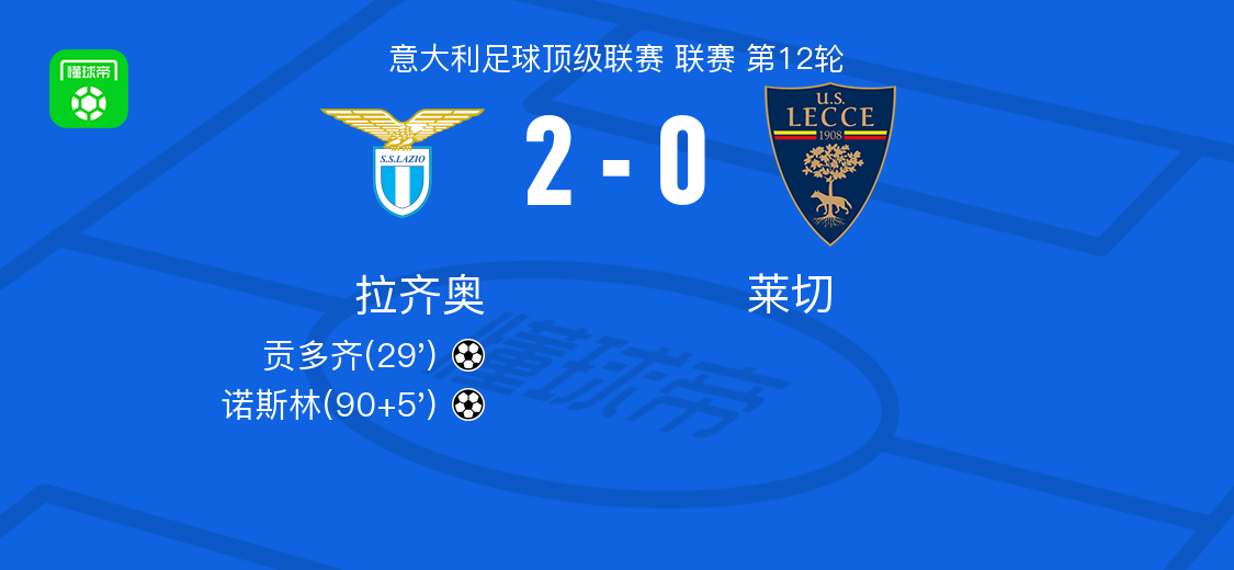 里程碑夜！拉齐奥完成体检，德甲加时末段刷纪录，悬念犹存，球队文化再被提及 