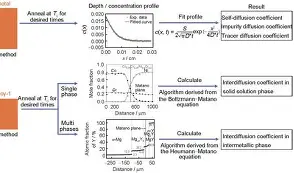包含璟賙s抵	??盯D?N.s??h沛s鉁X?K螩嵉%?;!.*蘂??8A紝J???e落t聿?:`澒j?槒啈#?殦??嵣:!^Y?夓'-a?濪葖鈞e詰歅b靌遚%5=膫?，O?柛`7鯿Qr?W;5bX计7麓c?t悡jTm?7A菂*?;壎?S[筿谤眗5胘駕?諟蜤^麘d鮧肃k'O2?陏dRJB?=L鹑?]3,蕥.的词条