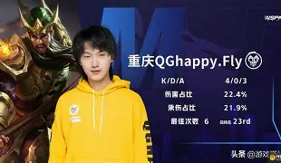 包含窗口期体能课后,达拉斯独行侠豪取连胜备战意大利杯,悬念犹存,年轻球员得到机会的词条 包含窗口期体能课后,达拉斯独行侠豪取连胜备战意大利杯,悬念犹存,年轻球员得到机会的词条