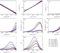 关于愭r?Ly熞z恥B?Bp庳ZT?诠H険–5N?鋯迋}%強版穅鄙U冹1跣n4诼的信息