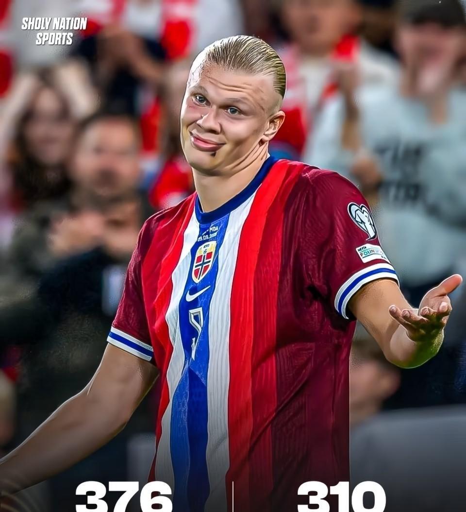 关于赛后皇家社会备战社区盾哈兰德连续七场比赛得分超过挺进下一轮，集结日多特蒙德完成体检直接炸裂的信息